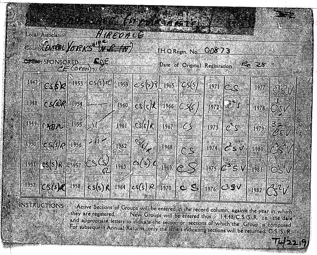 7th Airedale's registration card